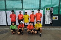 九州中総体テニス競技