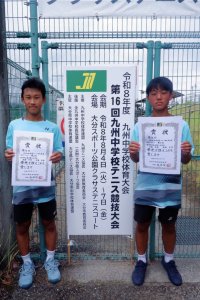 九州中学校テニス競技